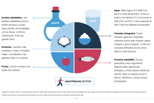 Mantenerse activo - Adeslas Espacio de Salud