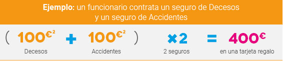 Promoción para funcionarios seguros de decesos y accidentes